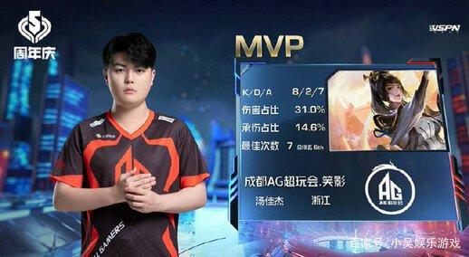 临时限流 临时限流