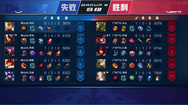 形再动手 形再动手