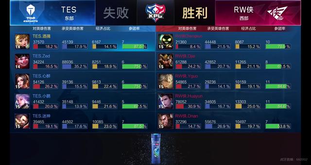 持续威胁 持续威胁